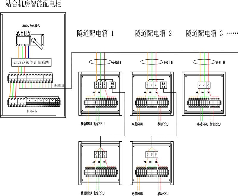 系統(tǒng)連接圖.jpg